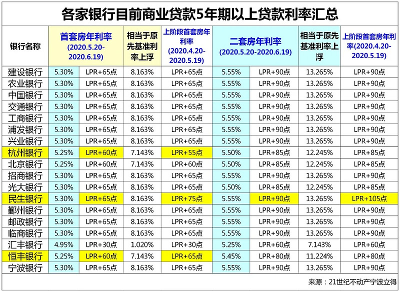 深圳龙岗区全款车贷款攻略.车贷全款与分期的对比.如何选择最合适的车贷方式